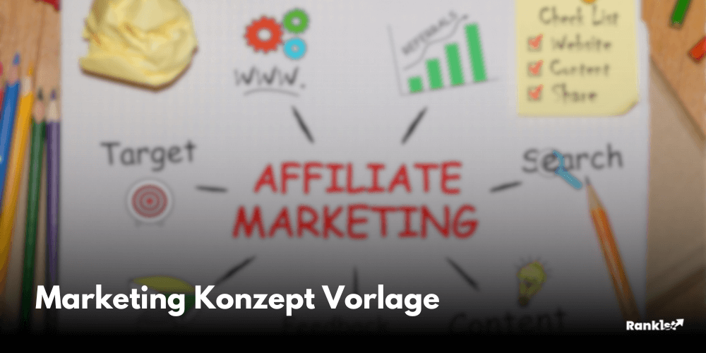 Marketing Konzept Vorlage: So erstellst du in 7 Schritten deinen erfolgreichen Plan