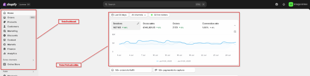 Shopify Anleitung Dashboard